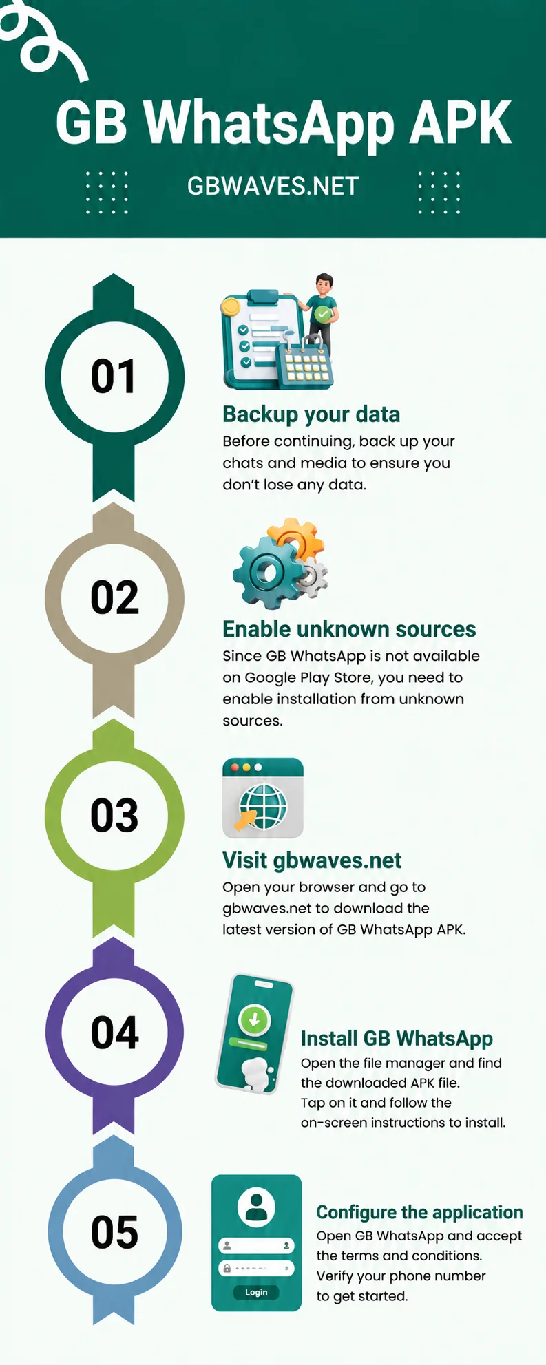 GB WhatsApp Download Guides